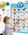 Alphabet Wall - Interactive Learning Tool for ABCs