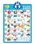 Alphabet Wall - Interactive Learning Tool for ABCs