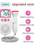 Baby Heart Rate Monitor for Home Use – Baby Fetal Heart Rate Sound Detector
