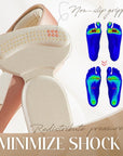 Comfortable Heel Cushion Pads