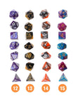DiceMasters - 15-Piece Dice Set for Tabletop Games
