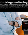 GlucoWatch – Innovative Watch for Blood Sugar Monitoring
