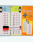 MathQuest - Maths Challenge Cards for Children