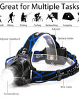Rechargeable LED Headlamp Long-lasting, Waterproof and Powerful