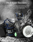 Rechargeable LED Headlamp Long-lasting, Waterproof and Powerful