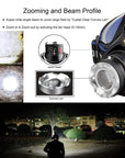 Rechargeable LED Headlamp Long-lasting, Waterproof and Powerful