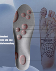 Revolutionary Orthopaedic Insole