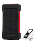 Solar Power Bank