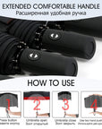 Windproof Storm Umbrella