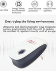 Zarreti Anti-Insect Device | Say Goodbye to Pests in Your Home!