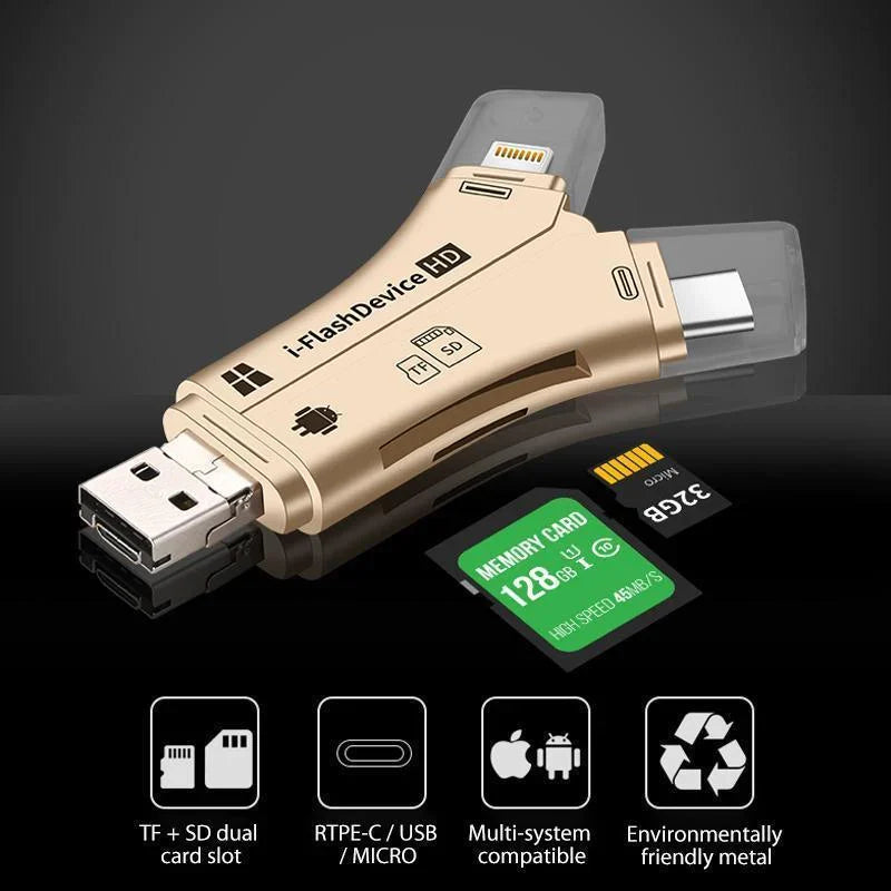 4-in-1 Portable Card Reader for Mobile Phones