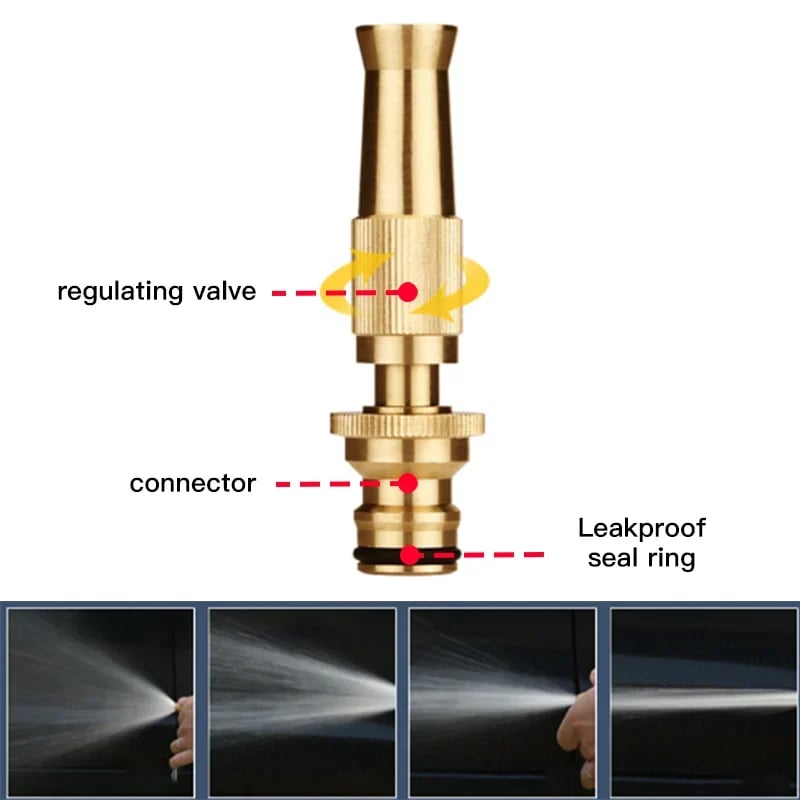 Adjustable High-Pressure Water Spray Nozzle