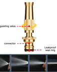 Adjustable High-Pressure Water Spray Nozzle