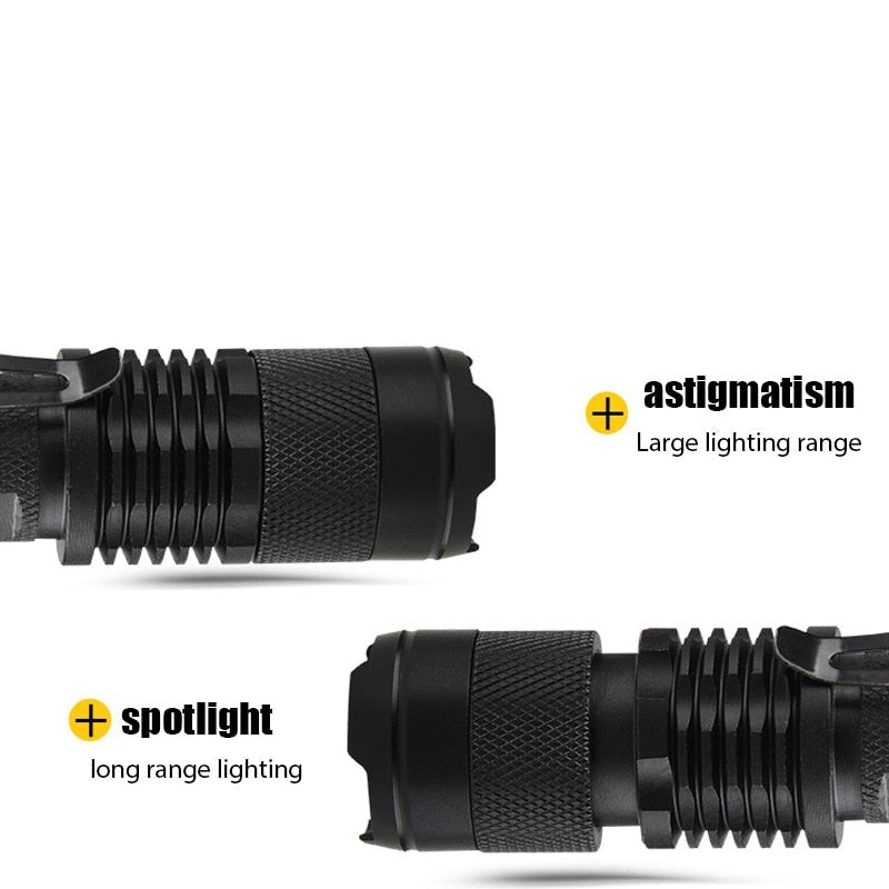 Alloy Light | Waterproof Torch