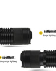 Alloy Light | Waterproof Torch