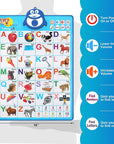 Alphabet Wall - Interactive Learning Tool for ABCs