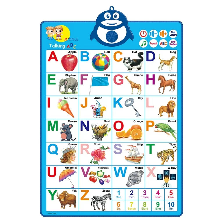 Alphabet Wall - Interactive Learning Tool for ABCs