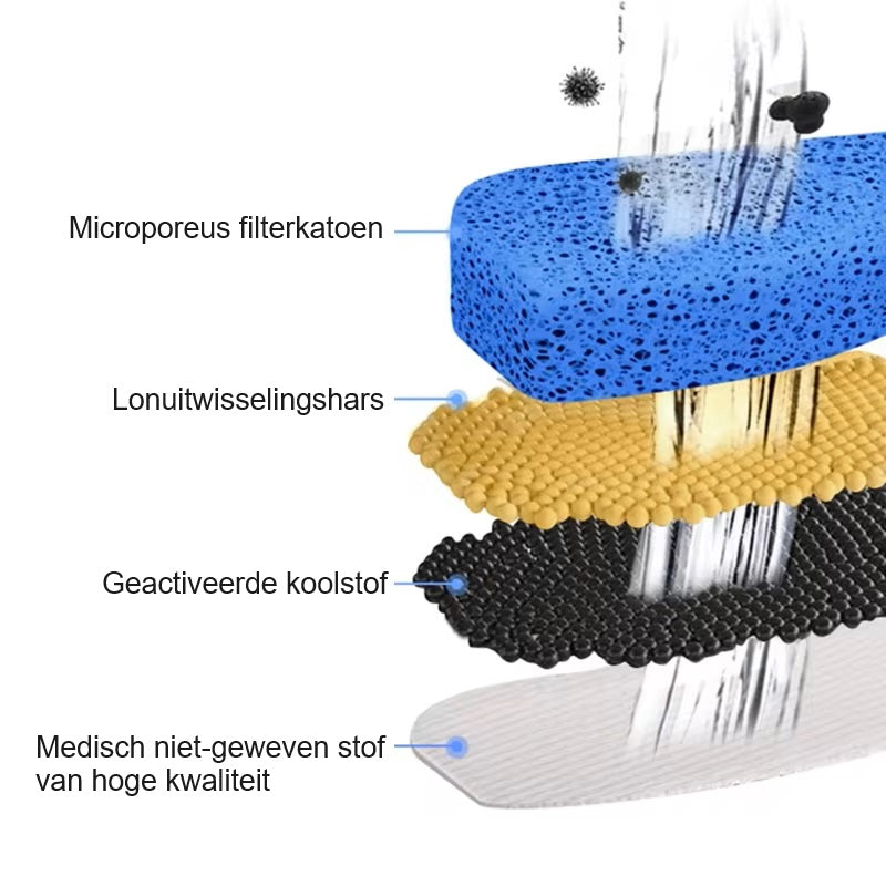 AquaWave | Silent and Cool Hydration