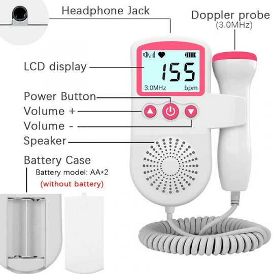 Baby Heart Rate Monitor for Home Use – Baby Fetal Heart Rate Sound Detector