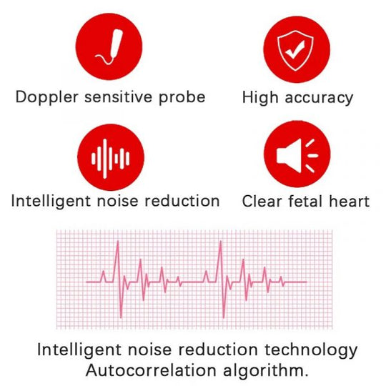 Baby Heart Rate Monitor for Home Use – Baby Fetal Heart Rate Sound Detector
