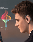 Bone Conduction Earphones