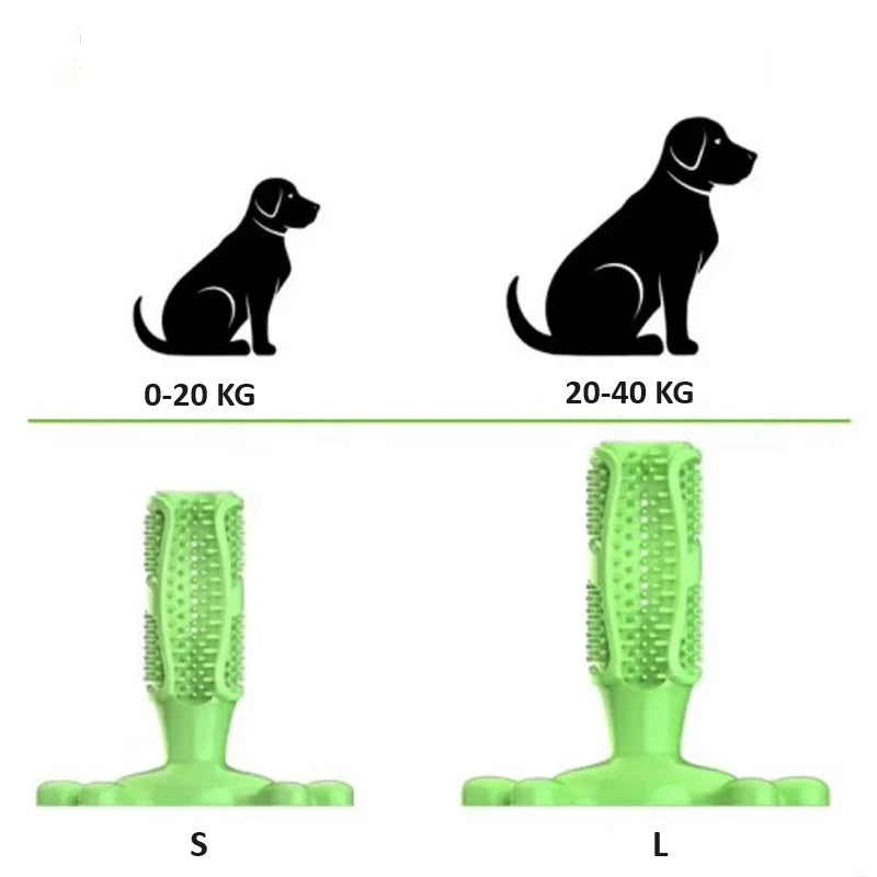 BrushPup | Sparkling Dog Dental Care in One Toy