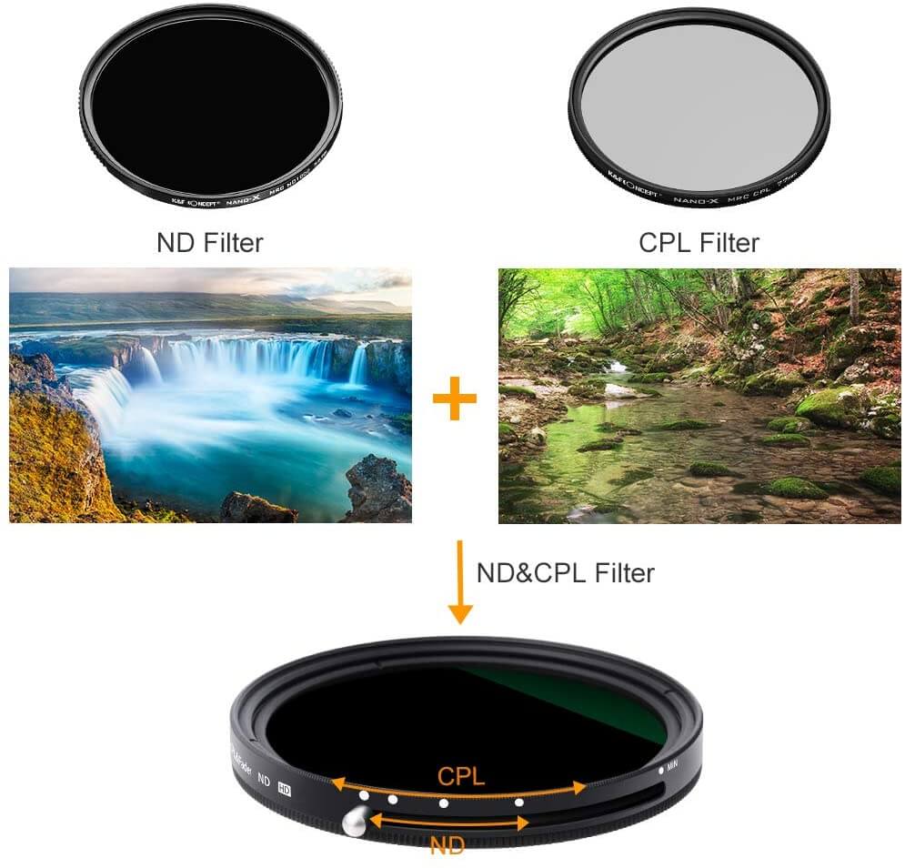 Camera Polarising Filter