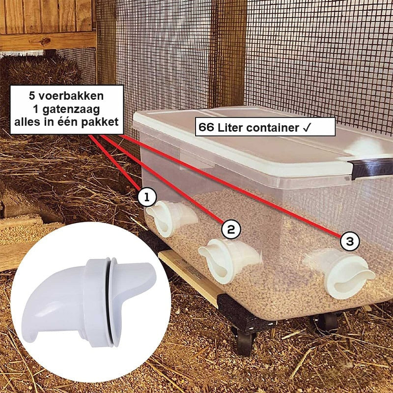 ChickenFeeder | The Ultimate Feeding Solution