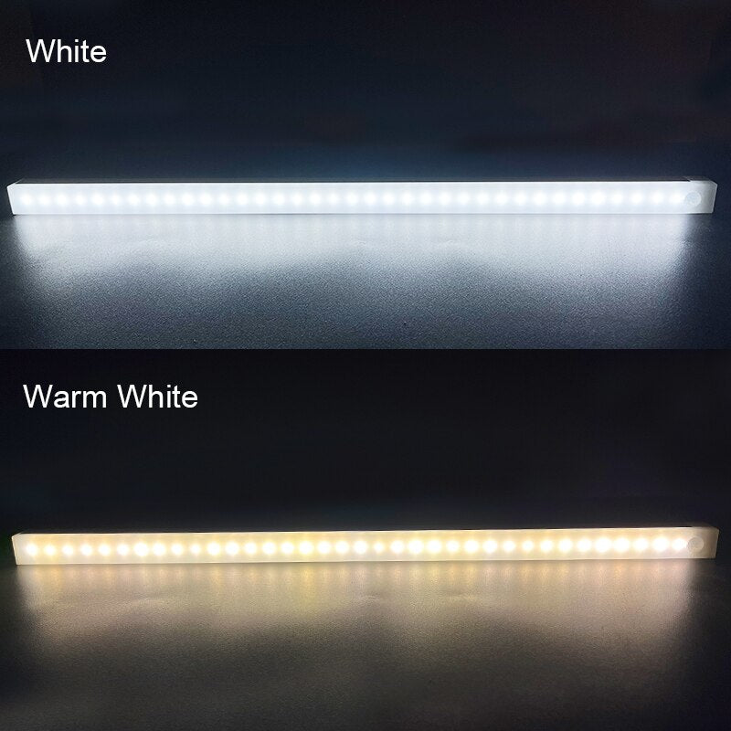 Closet Light | Sensor Light