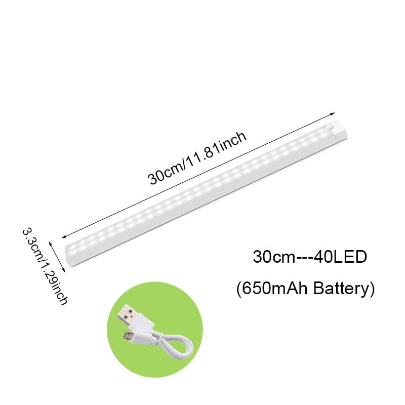 Closet Light | Sensor Light