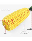 CornCraze | Corn-shaped Chew Toy for Dogs