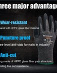 Cut-Resistant Work Glove | HPPE, Fibreglass, Nitrile Palm