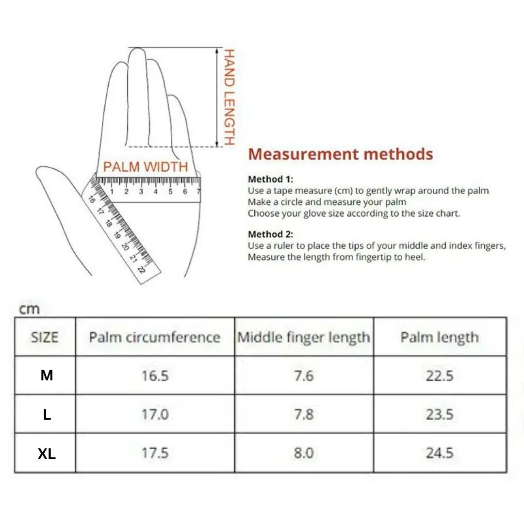 Cut-Resistant Work Glove | HPPE, Fibreglass, Nitrile Palm