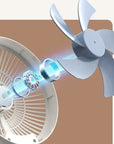 EcoBreeze - Portable Wall-Mounted Fan