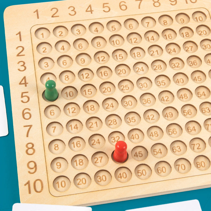 MATHSGURU - Montessori Wooden Multiplication Board Game