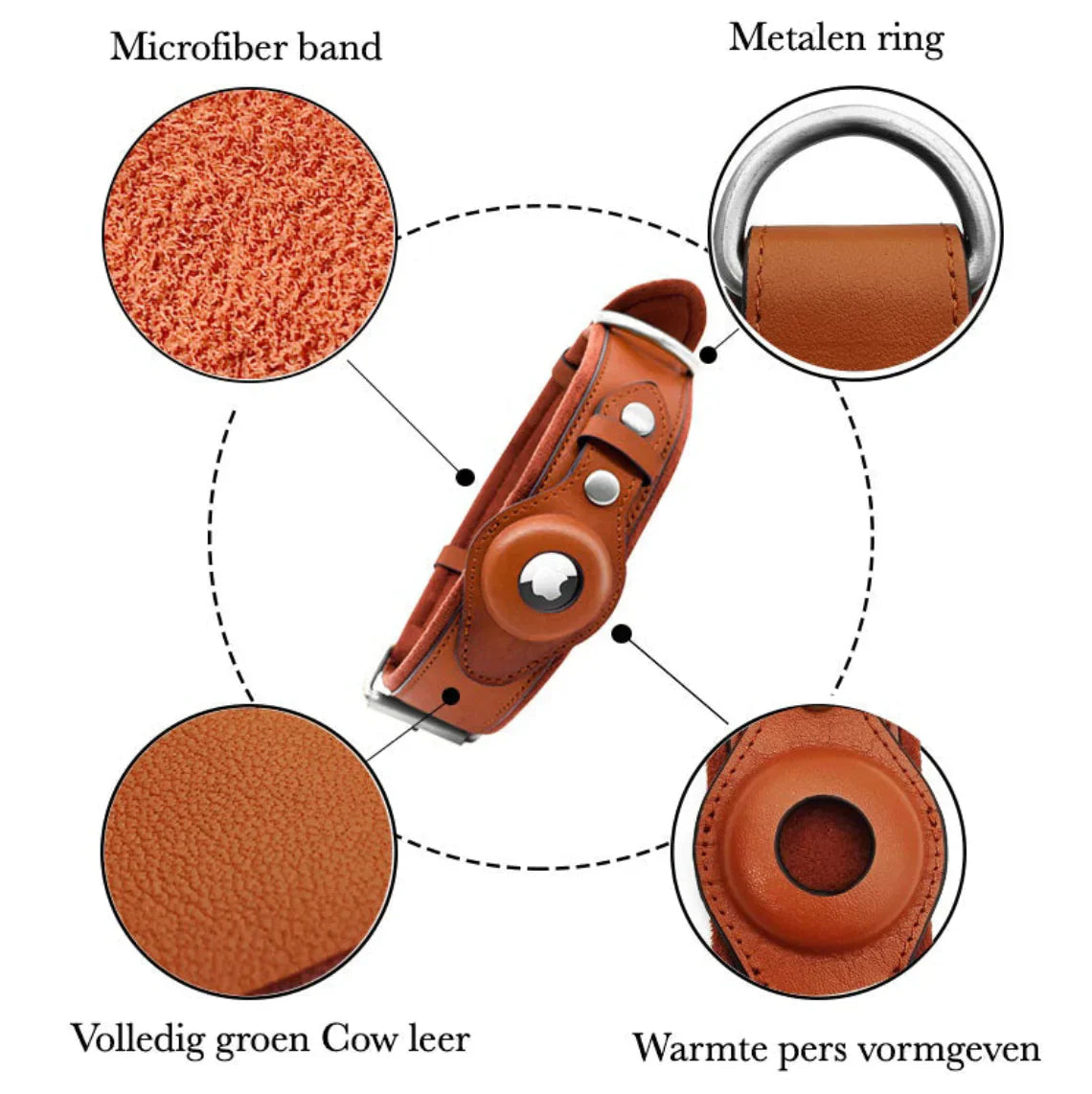 TrackMate | Real-Time Tracking Collar