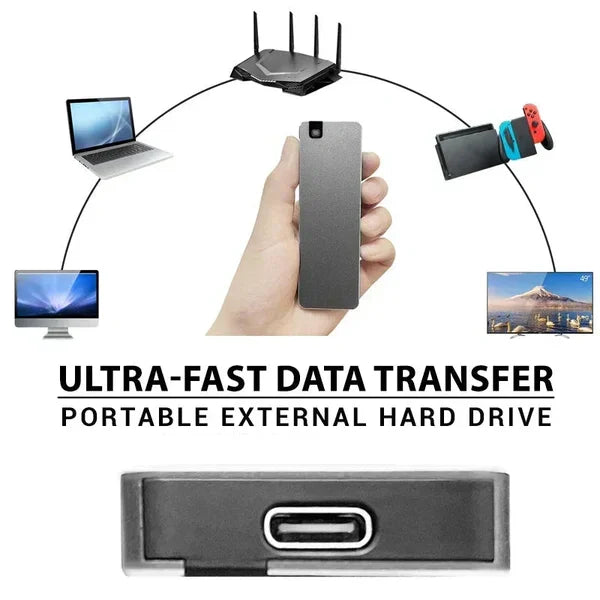 Mini Hdd Portable Mobile Mini Hard Drive – Style Maha