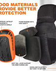 Professional Work Knee Pads | Heavy Duty, Adjustable