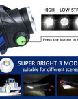 Rechargeable LED Headlamp Long-lasting, Waterproof and Powerful