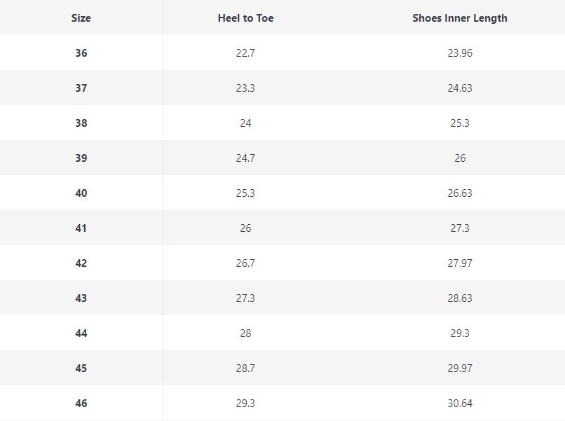 Safety Work Shoes with Steel Toe | Puncture Resistant and Breathable