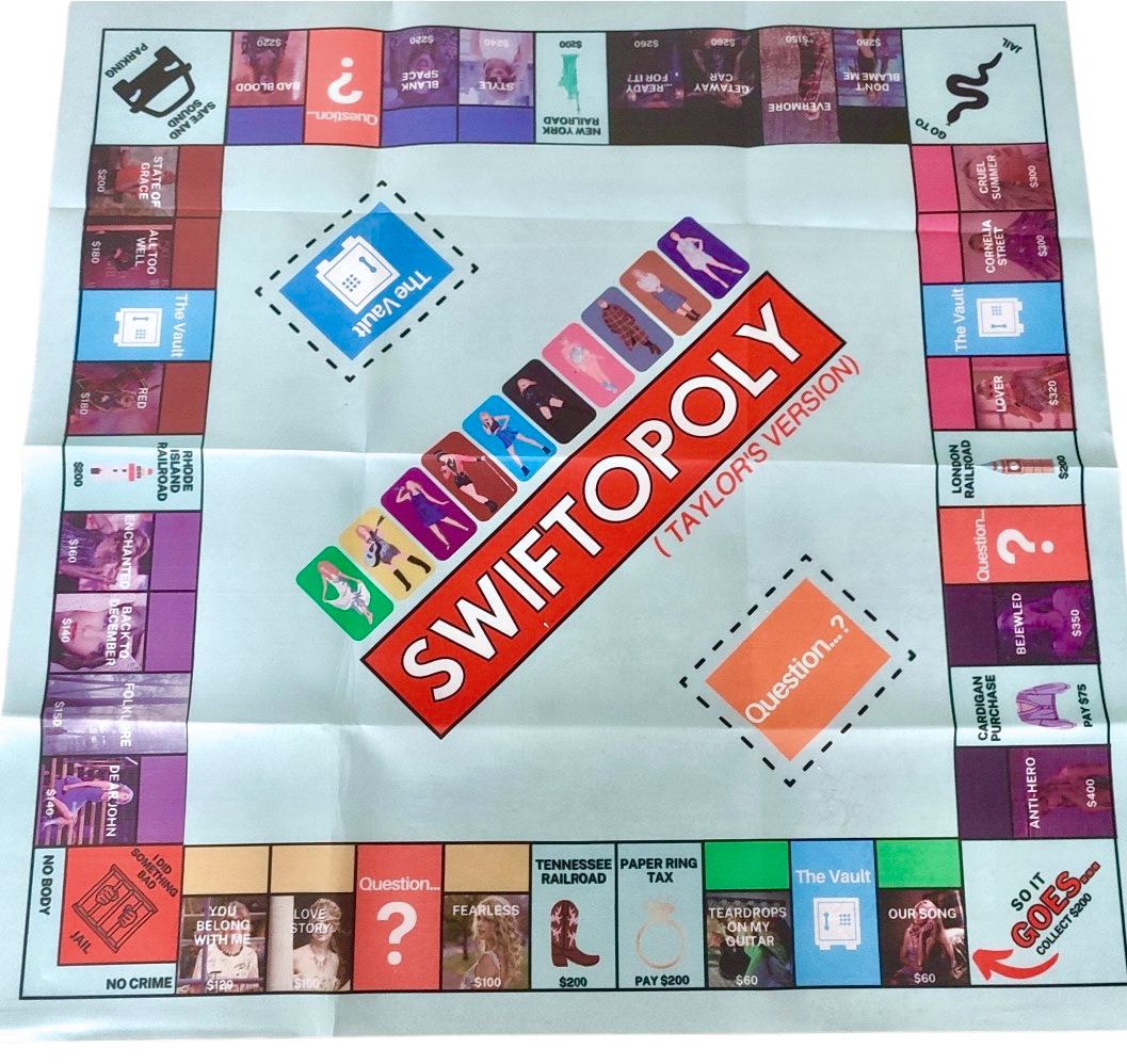 Swiftopoly - Connects Swifties and Friends