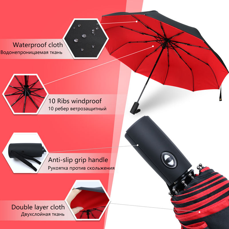 Windproof Storm Umbrella