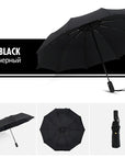Windproof Storm Umbrella