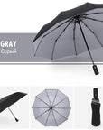 Windproof Storm Umbrella