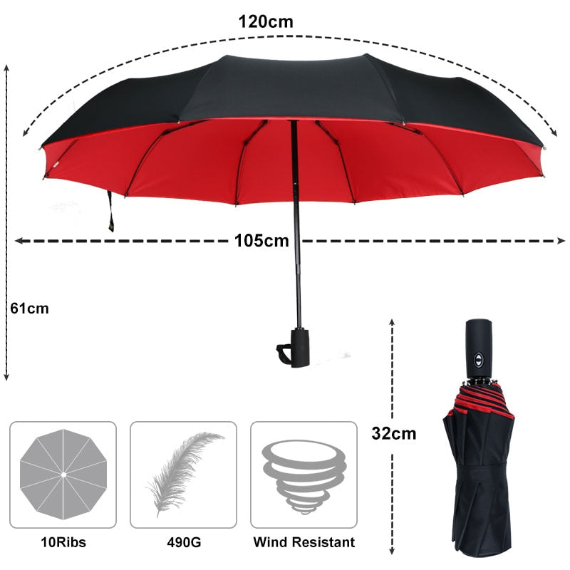 Windproof Storm Umbrella