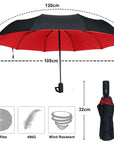 Windproof Storm Umbrella