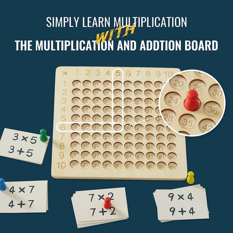 Wooden Arithmetic Board - Multiplication and Addition